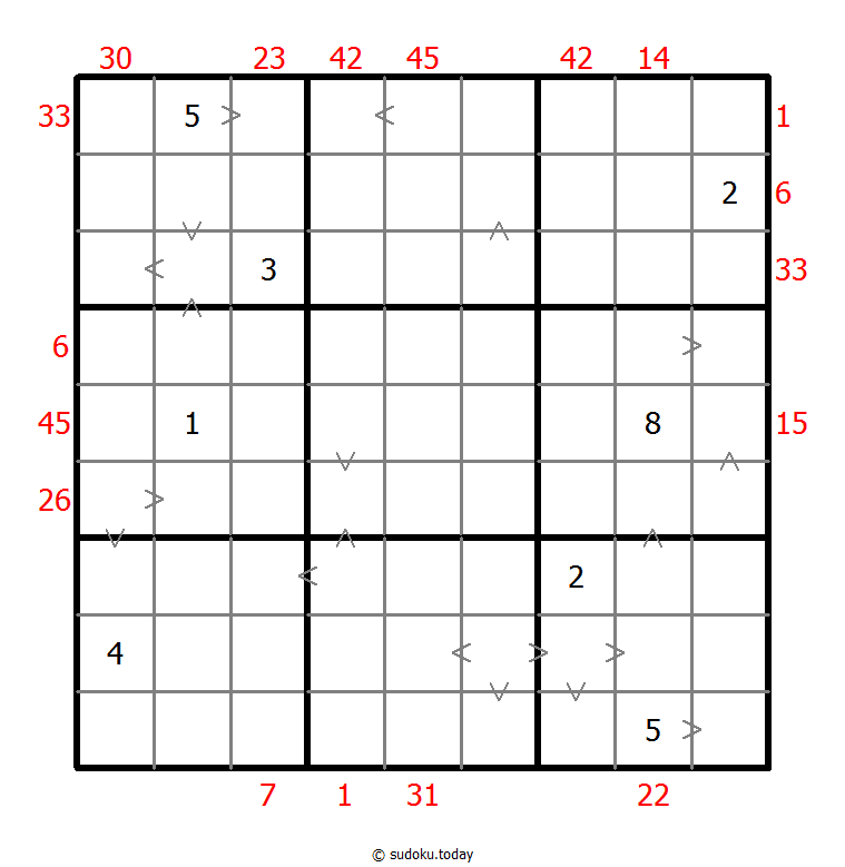 Hybrid Sudoku ( X Sums + Greater Than )