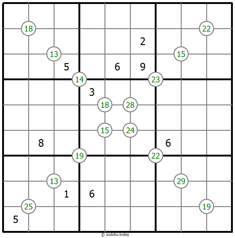 Group Sum Sudoku