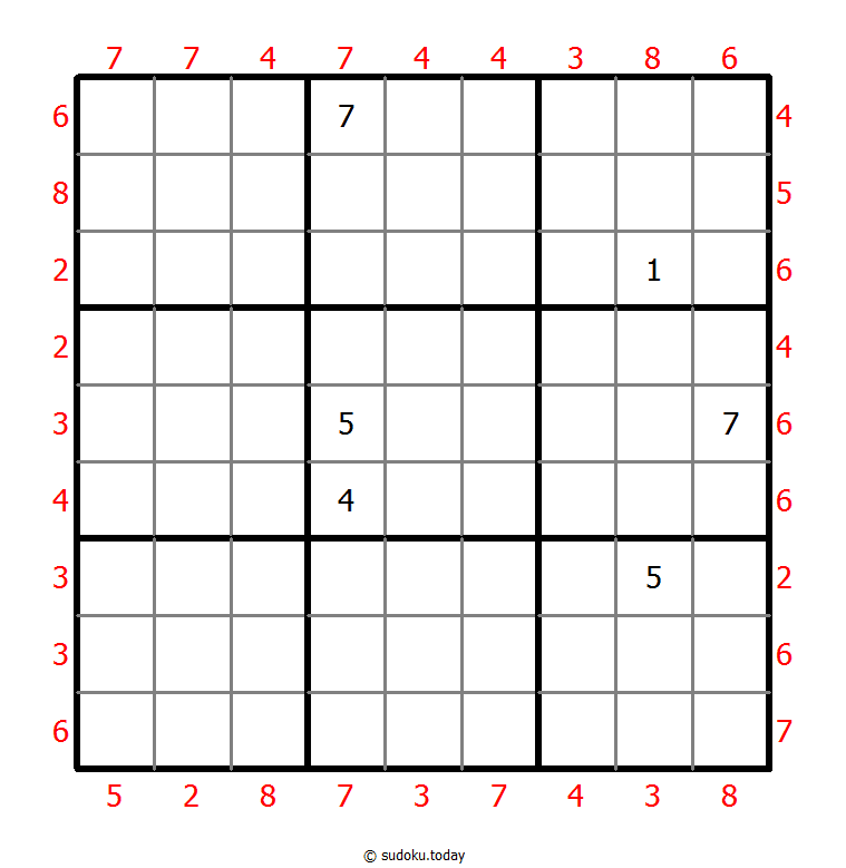Maximin Sudoku