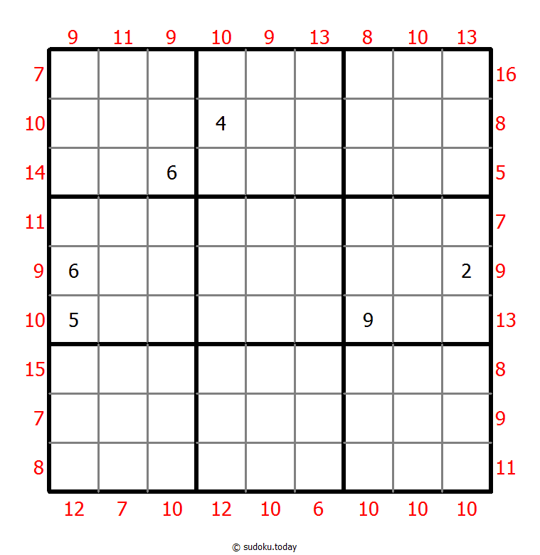 MiniMax Sudoku