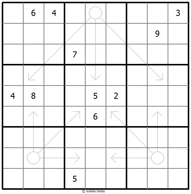 Arrow Sudoku