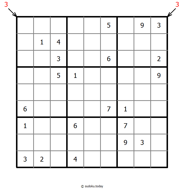 Count different Sudoku