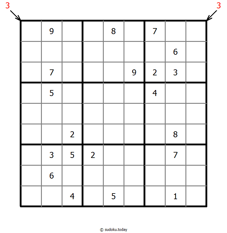 Count different Sudoku