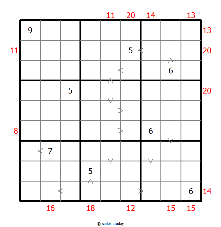 Hybrid Sudoku ( Greater Than + Sum Frame )